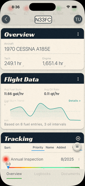 Flight Data trends and oil tracking
